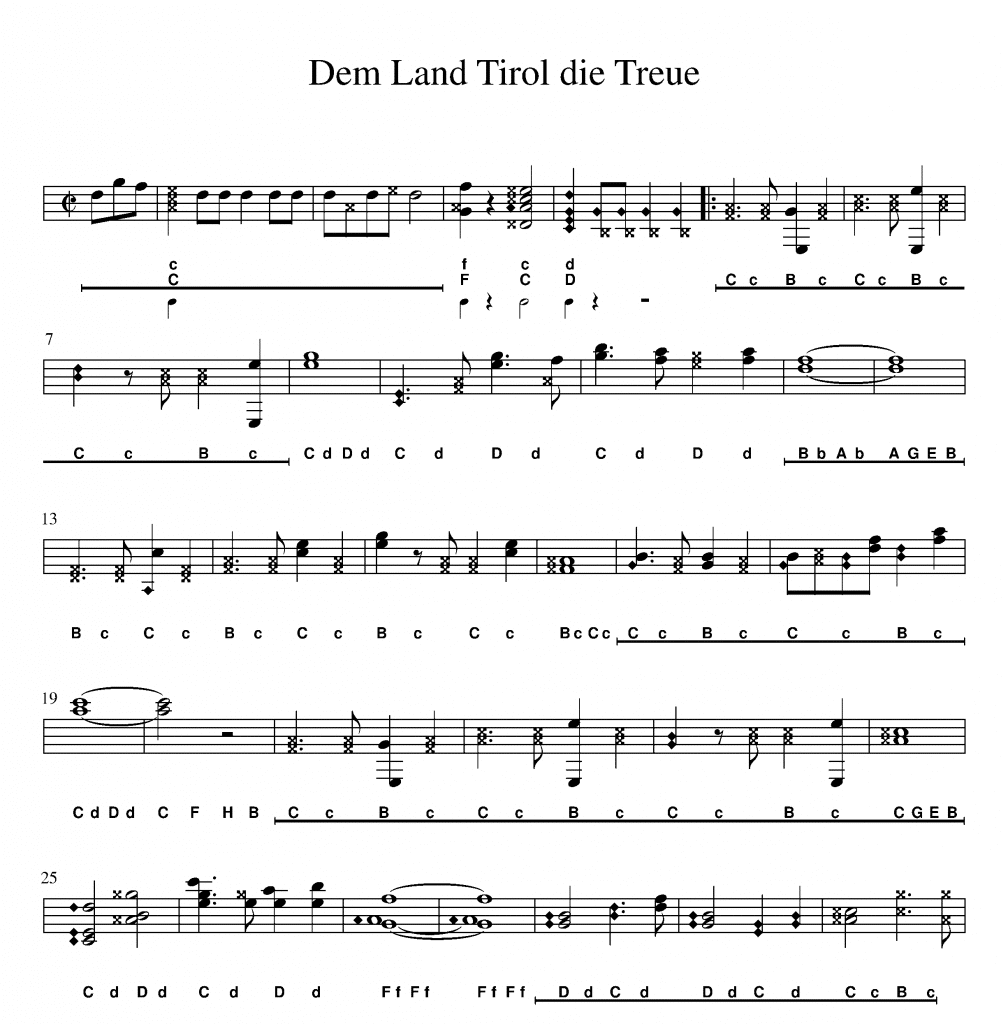 Dem Land Tirol Die Treue Download Kostenlos Dem Land Tirol die Treue - (Marsch) | Steirische Harmonika Noten