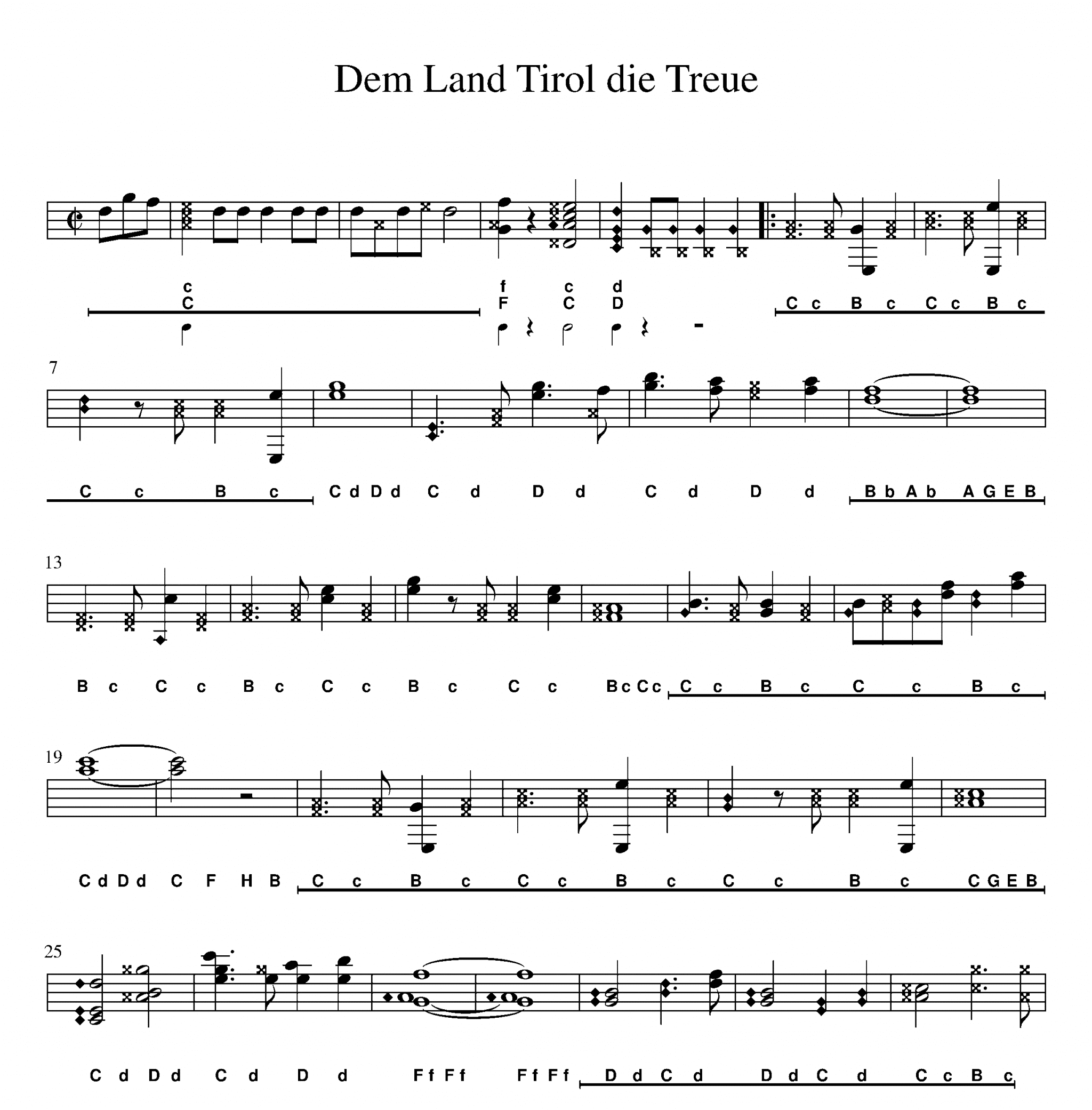 Noten Dem Land Tirol Die Treue